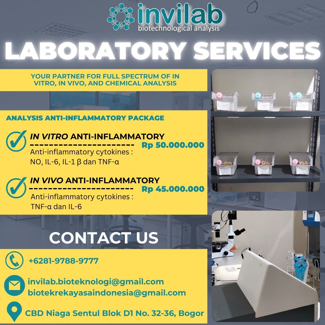 INVILAB anti-inflammatory analysis packages